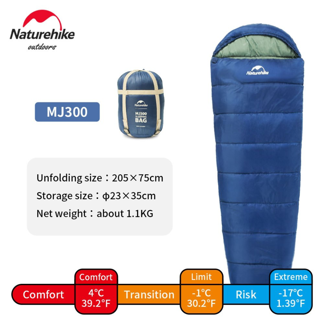 Изображение [+4 -1 °C] Спальник Naturehike MJ300