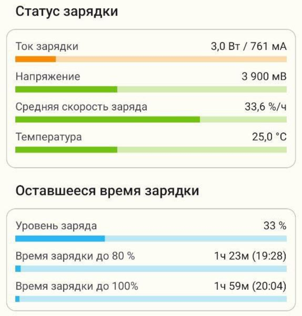 Изображение Солнечная панель монокристалическая из кремния