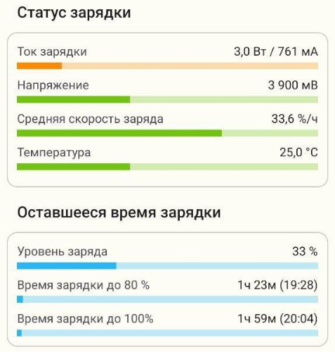 Изображение Солнечная панель монокристалическая из кремния