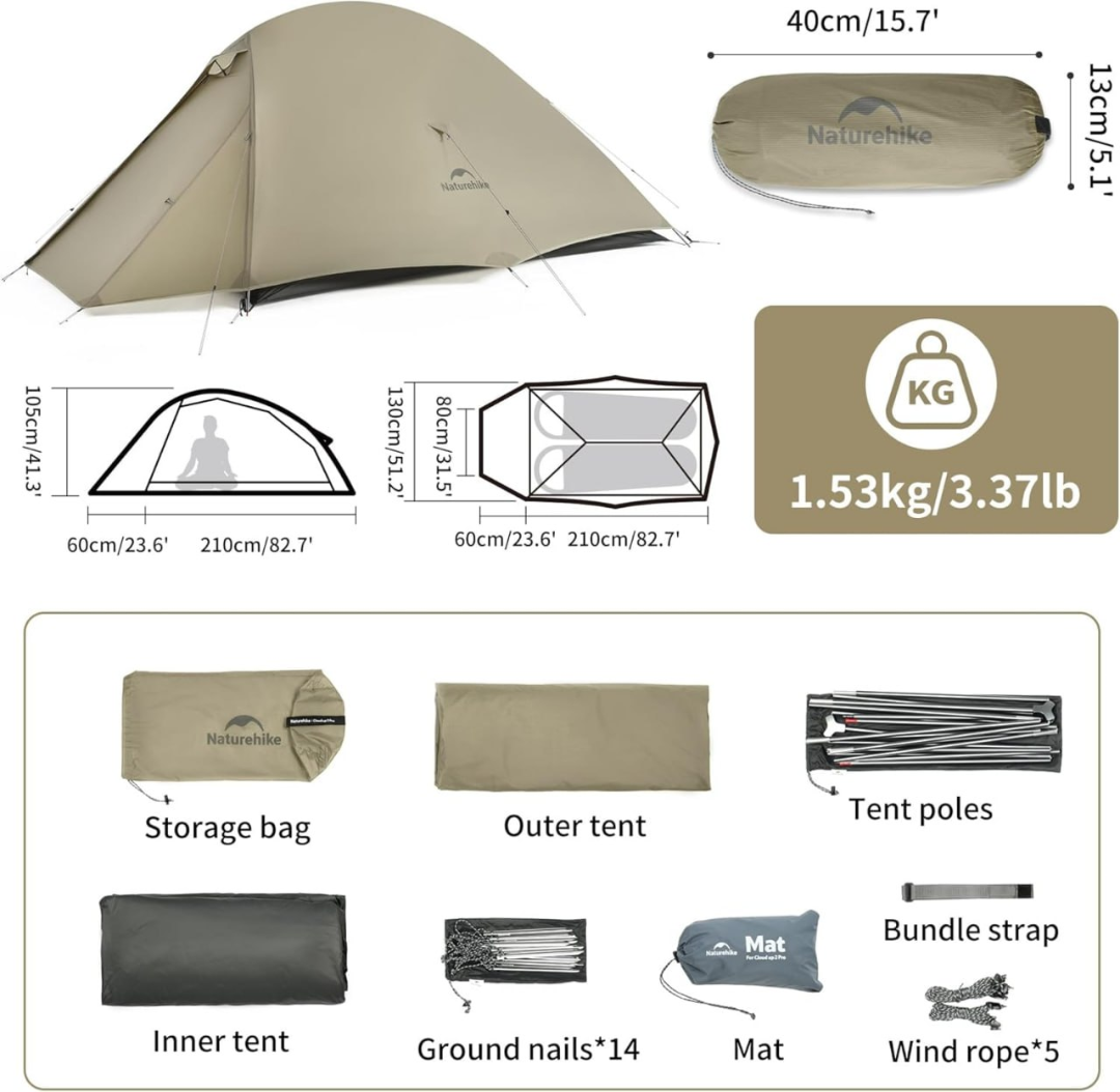 Изображение Naturehike Cloud Up Pro 2 Si 20D (новая версия) + 1 местка
