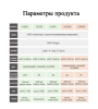 Изображение [0 -3 °C] Спальный мешок Naturehike с капюшоном M300-M400 / U150-250-U350-U250S-U350S