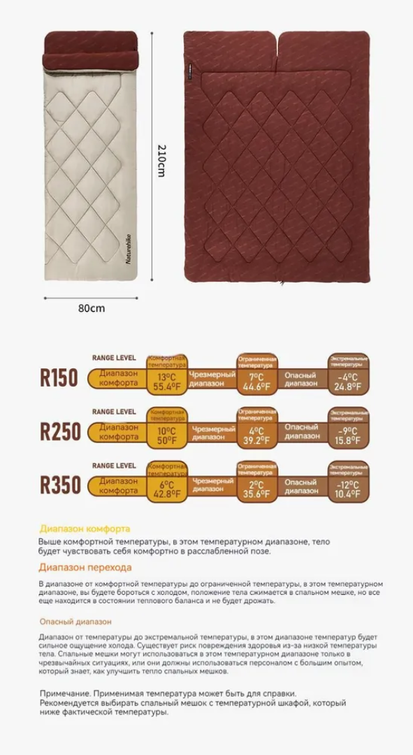 Изображение [+13 +7 °C] Спальный мешок Naturehike R150-250-350 (210x80) Autumn maple