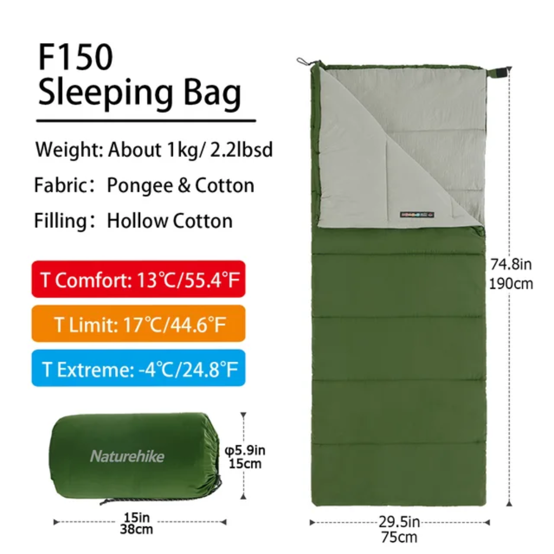 Изображение [+15 0 °C] Спальный мешок Naturehike F150 Envelop 190 х 75 см