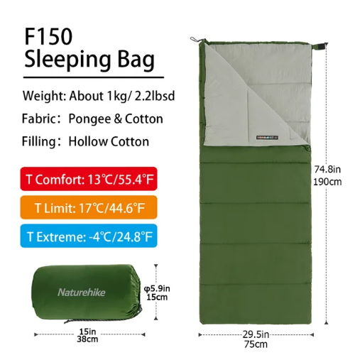 Изображение [+15 0 °C] Спальный мешок Naturehike F150 Envelop 190 х 75 см