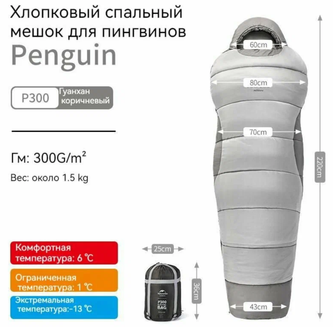 Изображение [+6+1°C] Спальный мешок Naturehike P300 (190+30)×80 Penguin с капюшоном