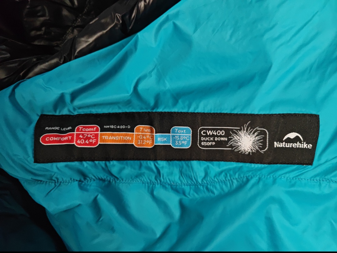 Изображение [+4.7 0 °C] Спальный мешок Naturehike CW400 пуховый 650fp