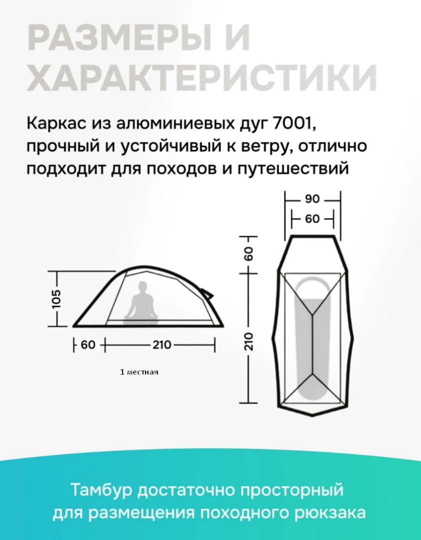 Изображение Naturehike Cloud Up Pro 2 Si 20D (новая версия) + 1 местка