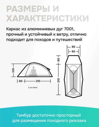 Изображение Naturehike Cloud Up Pro 2 Si 20D (новая версия) + 1 местка